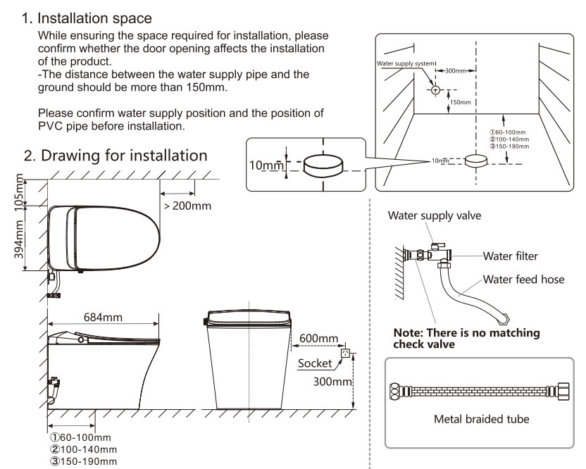 Installation Diagram