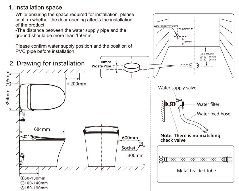Installation Diagram