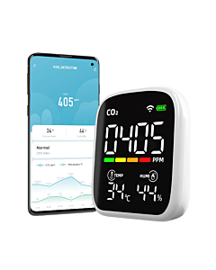 Real Time CO₂ Indicator